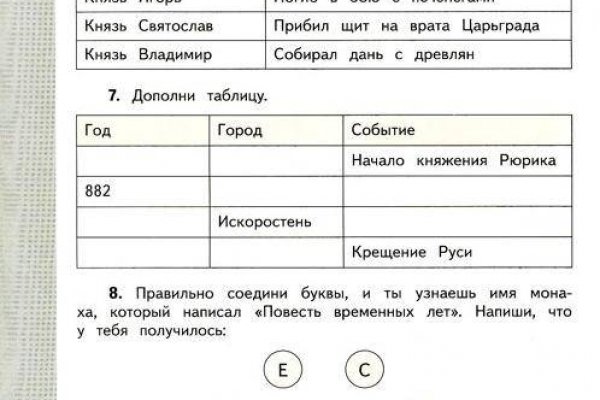 Кракен марке даркнет