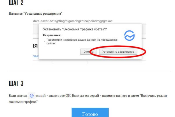 Сайты с наркотой