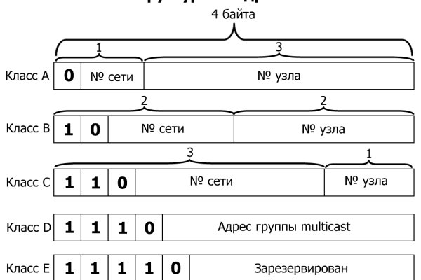 Kra33.cc