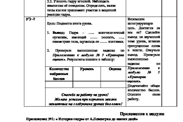 Kraken актуальный сайт