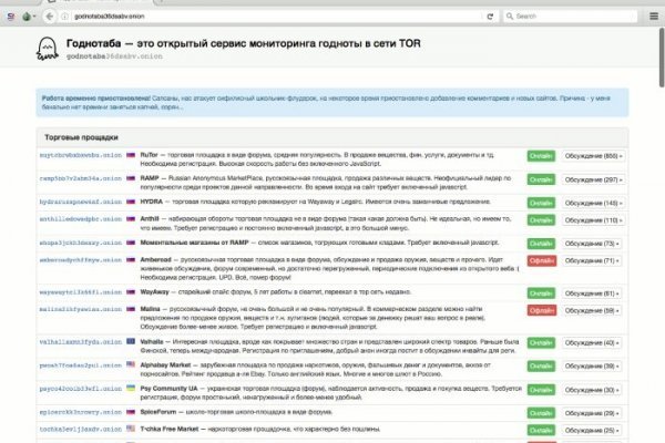 Кракен зеркало 2