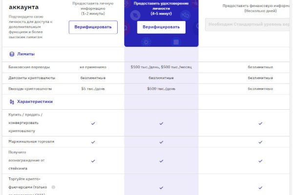 Kraken официальный сайт вход
