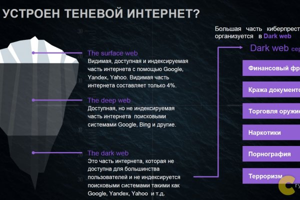 Не работает сайт kraken