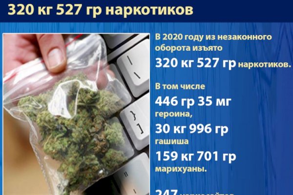 Kraken это