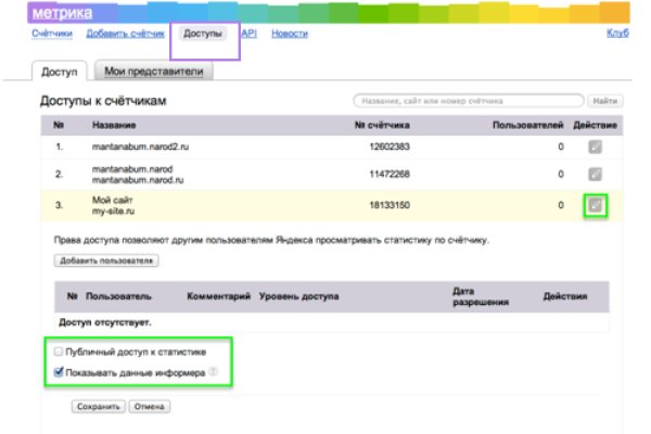 Kra34.cc Вход на сайт главная страница