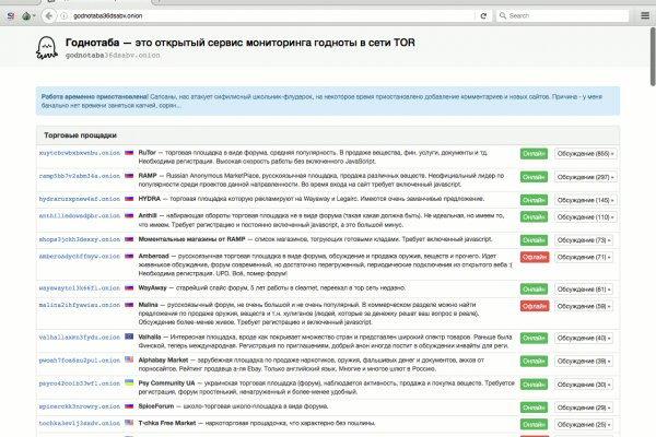 Как вывести деньги с кракена маркетплейс