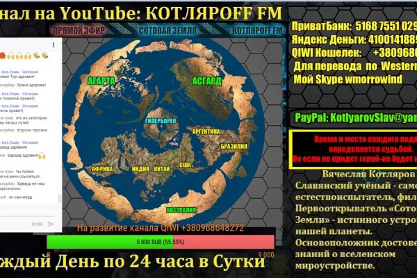 Кракен ссылка на тор официальная онион