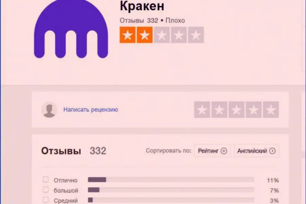 Kra34.cc Вход на сайт главная страница