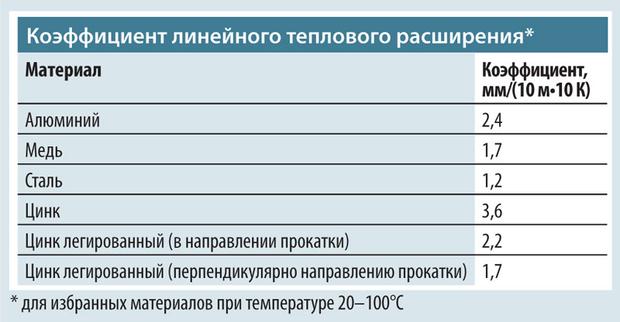 Кракен наркоплейс